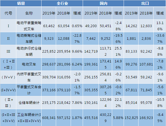 湖南冠力物流設(shè)備有限公司,長(zhǎng)沙叉車,長(zhǎng)沙貨架,長(zhǎng)沙倉(cāng)儲(chǔ)籠,長(zhǎng)沙塑料托盤,長(zhǎng)沙升降平臺(tái),長(zhǎng)沙液壓登車橋 湖南冠力物流設(shè)備有限公司,長(zhǎng)沙叉車,長(zhǎng)沙貨架,長(zhǎng)沙倉(cāng)儲(chǔ)籠,長(zhǎng)沙塑料托盤,長(zhǎng)沙升降平臺(tái),長(zhǎng)沙液壓登車橋
